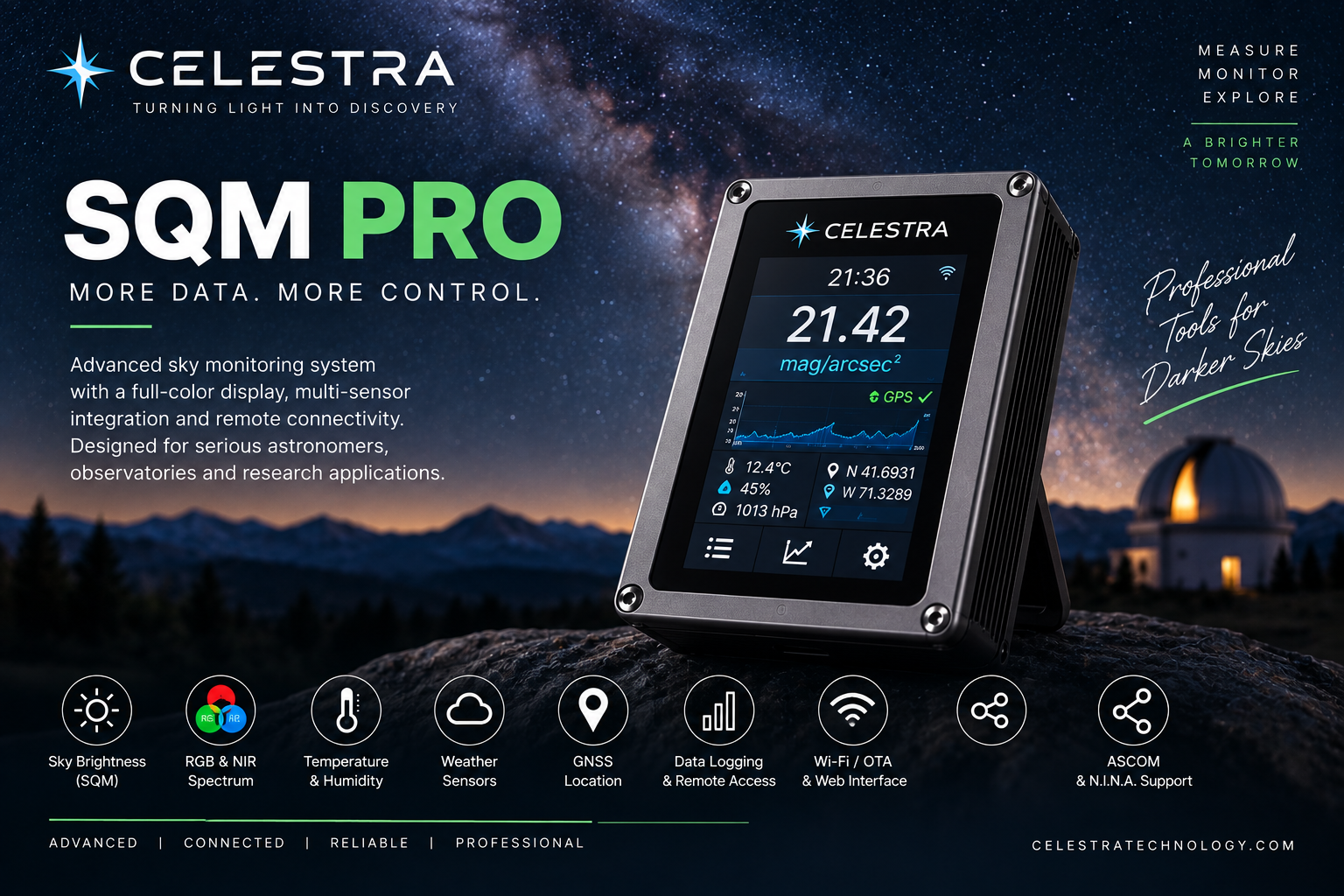 SQM Pro