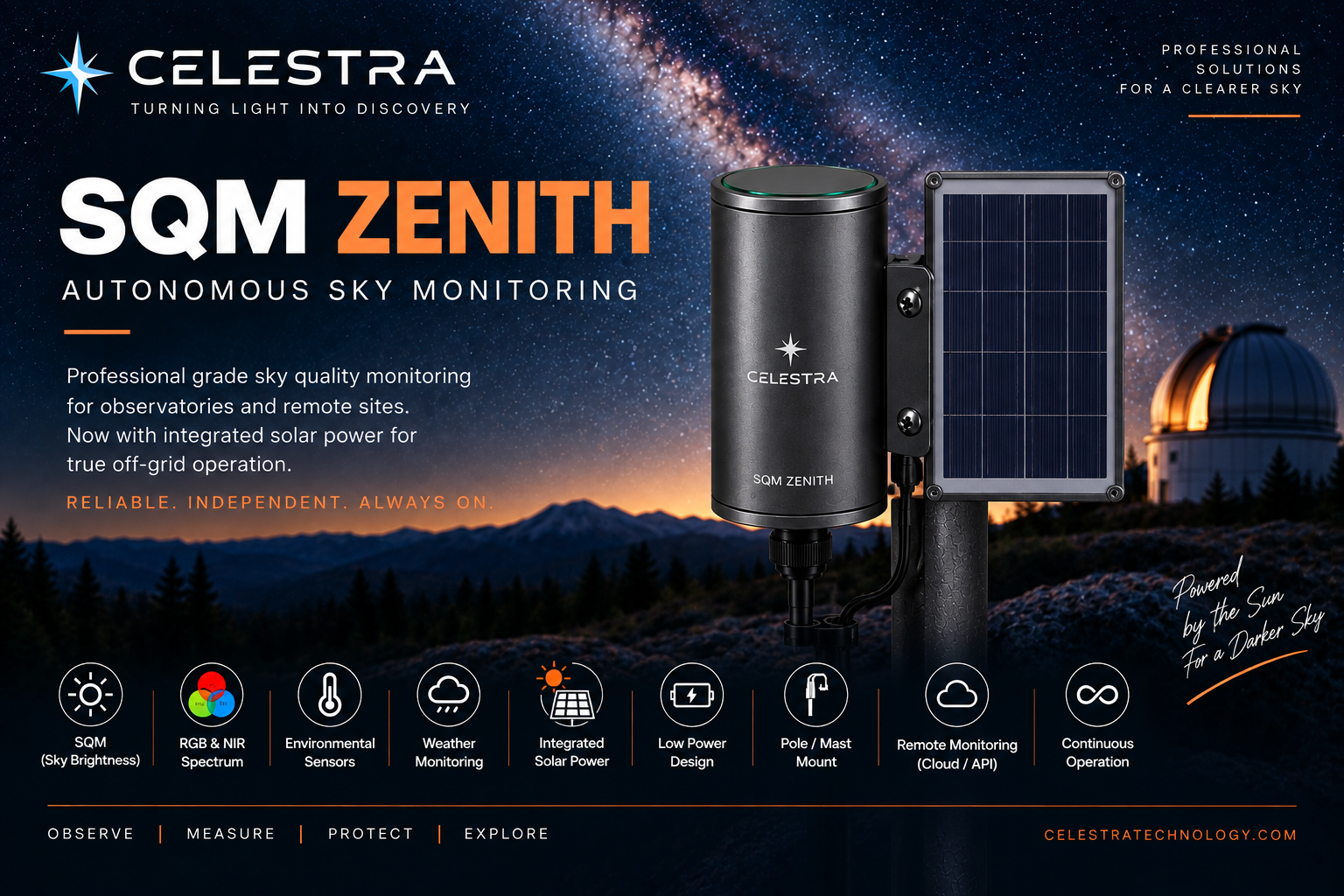 SQM Zenith